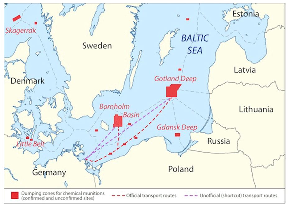 WWF - Chroń Bałtyk